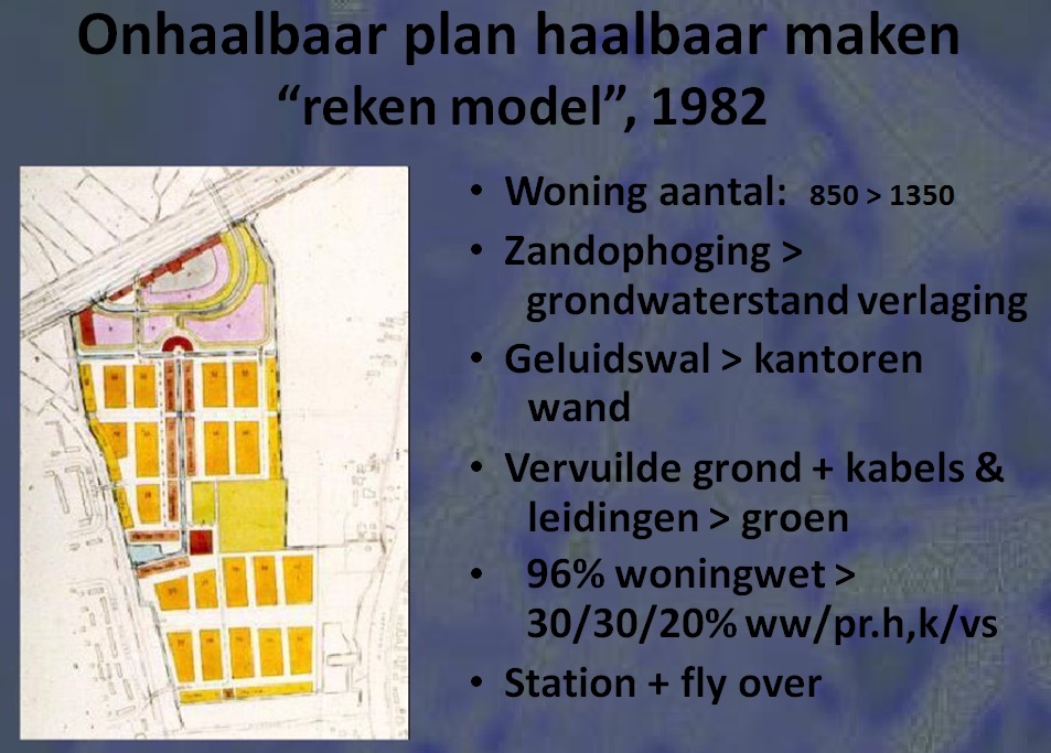 Presentatie over het ontstaan van Parkwijk-Zuiderpolder.